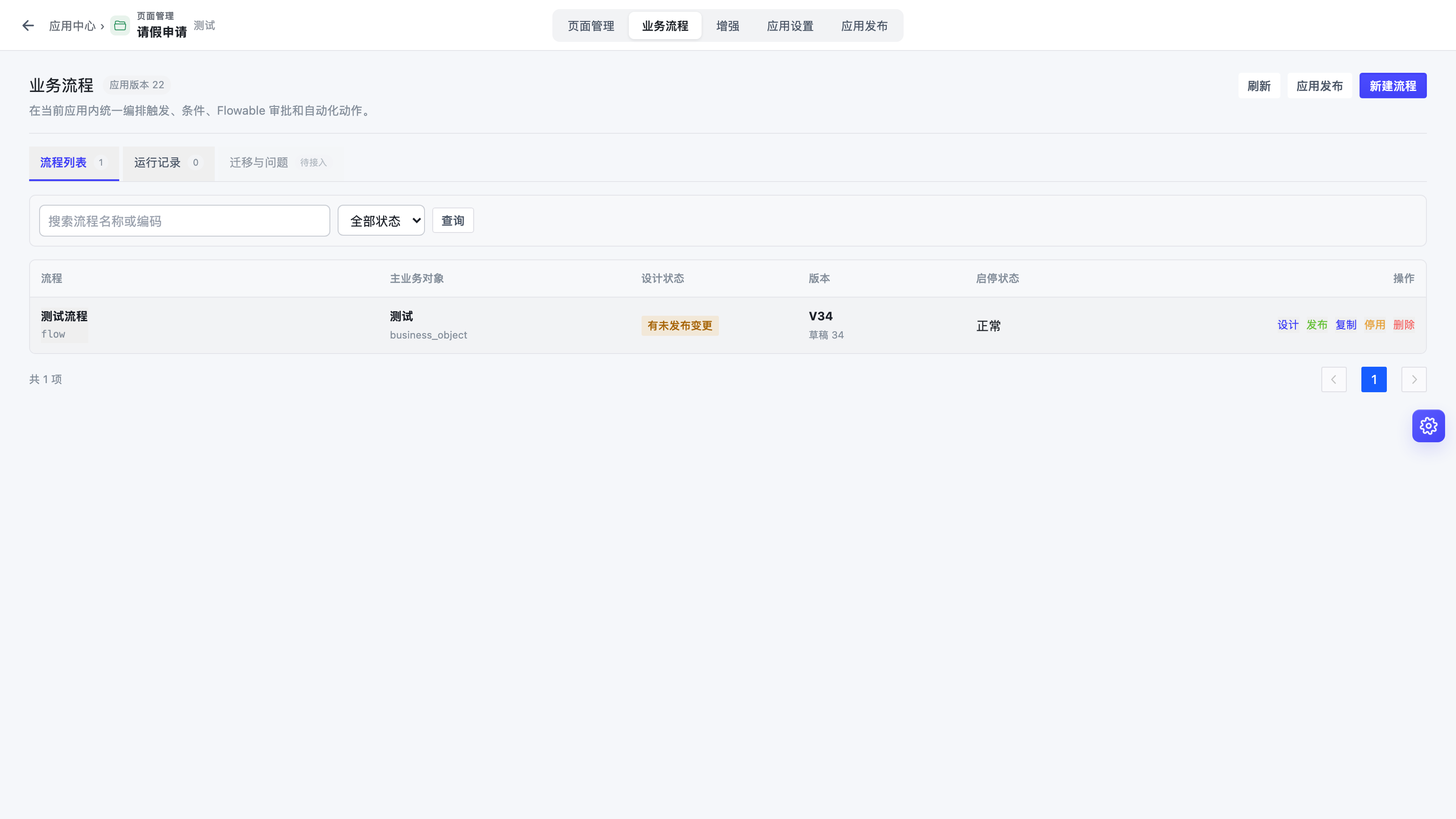 业务流程列表
