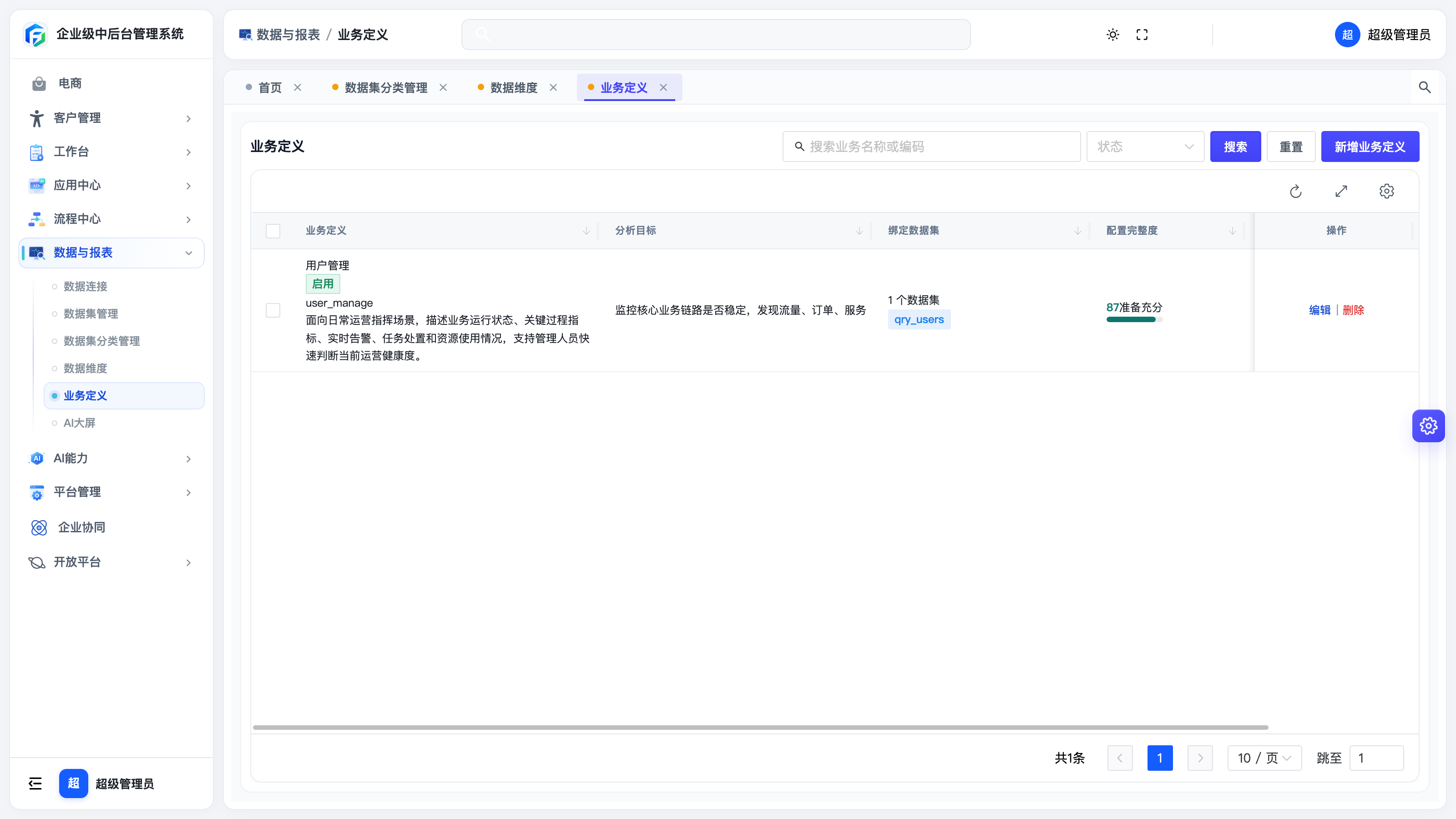 业务定义