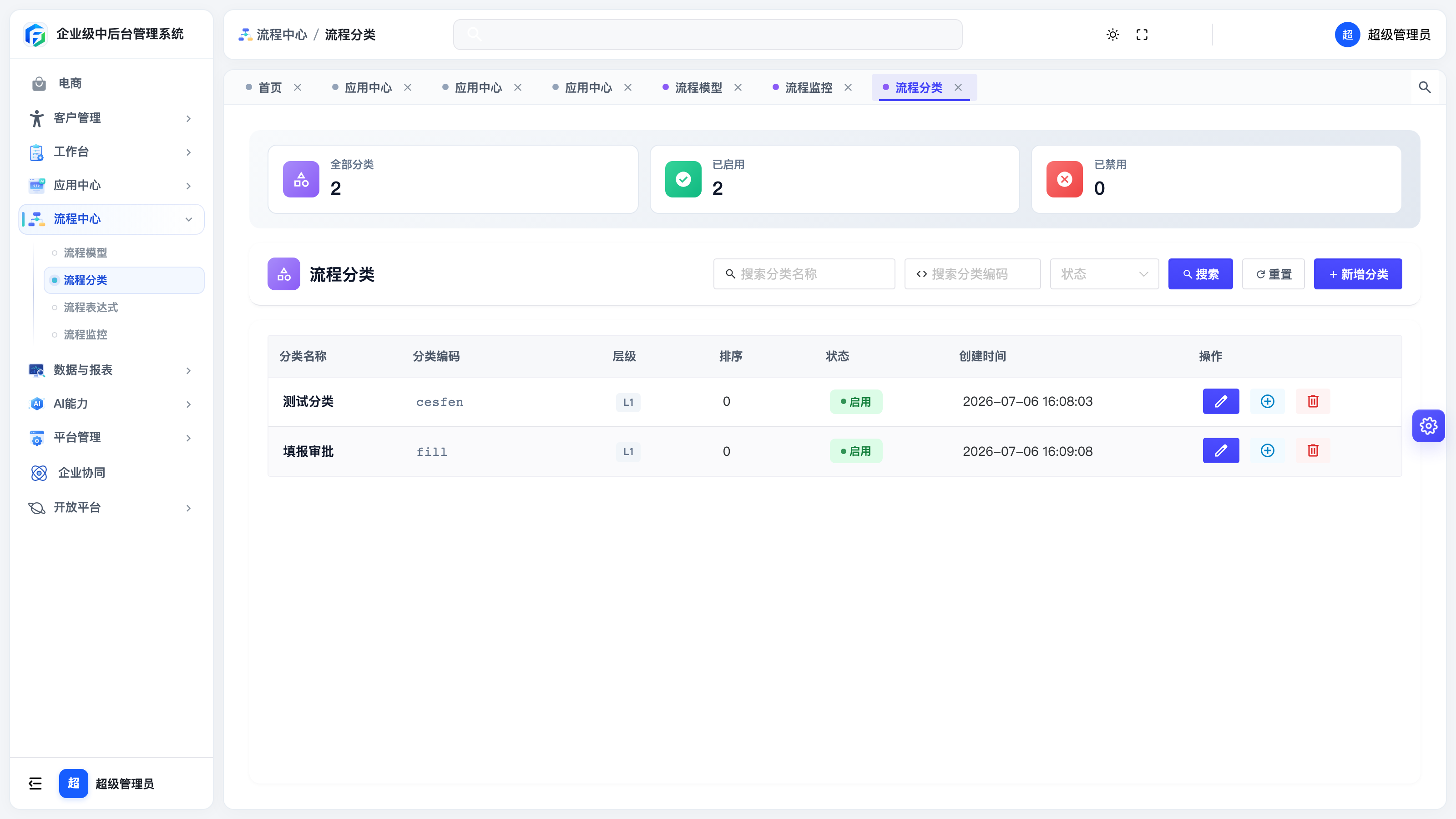 流程分类