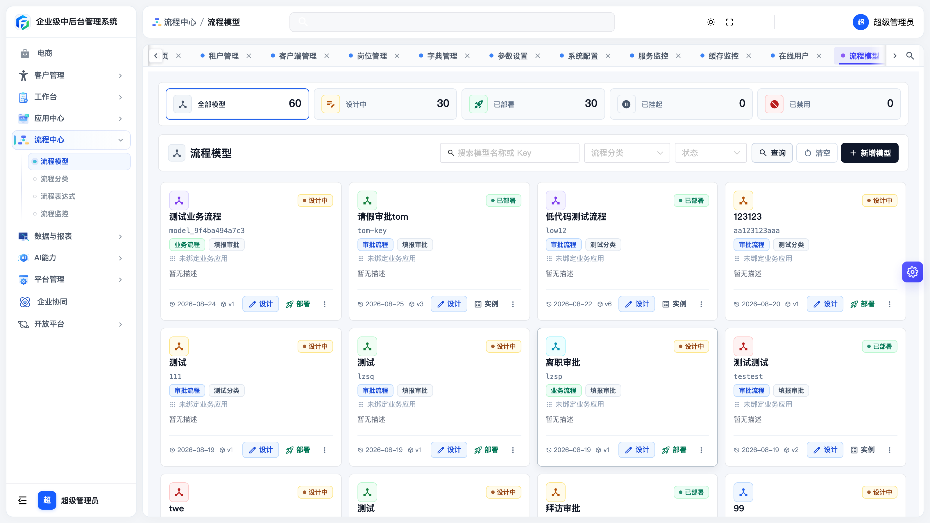 流程模型