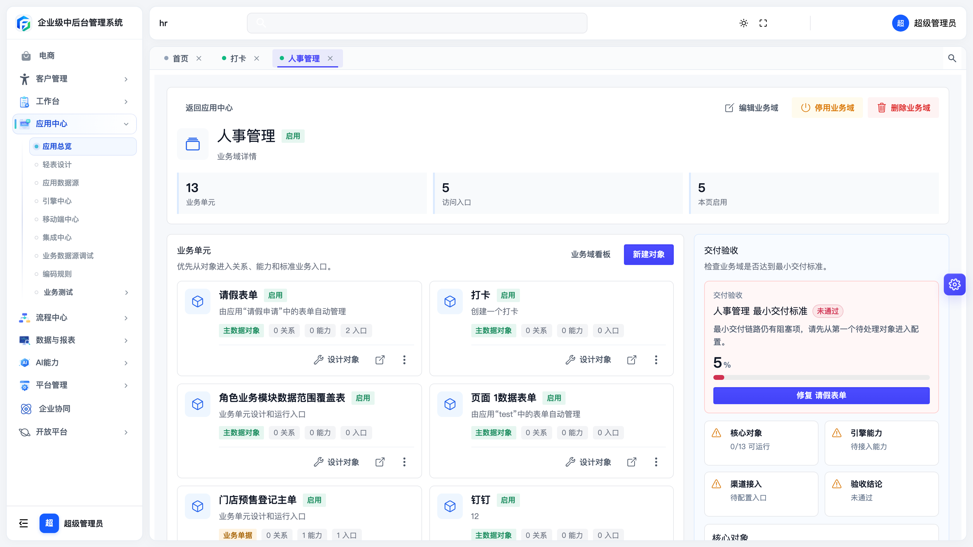 业务域