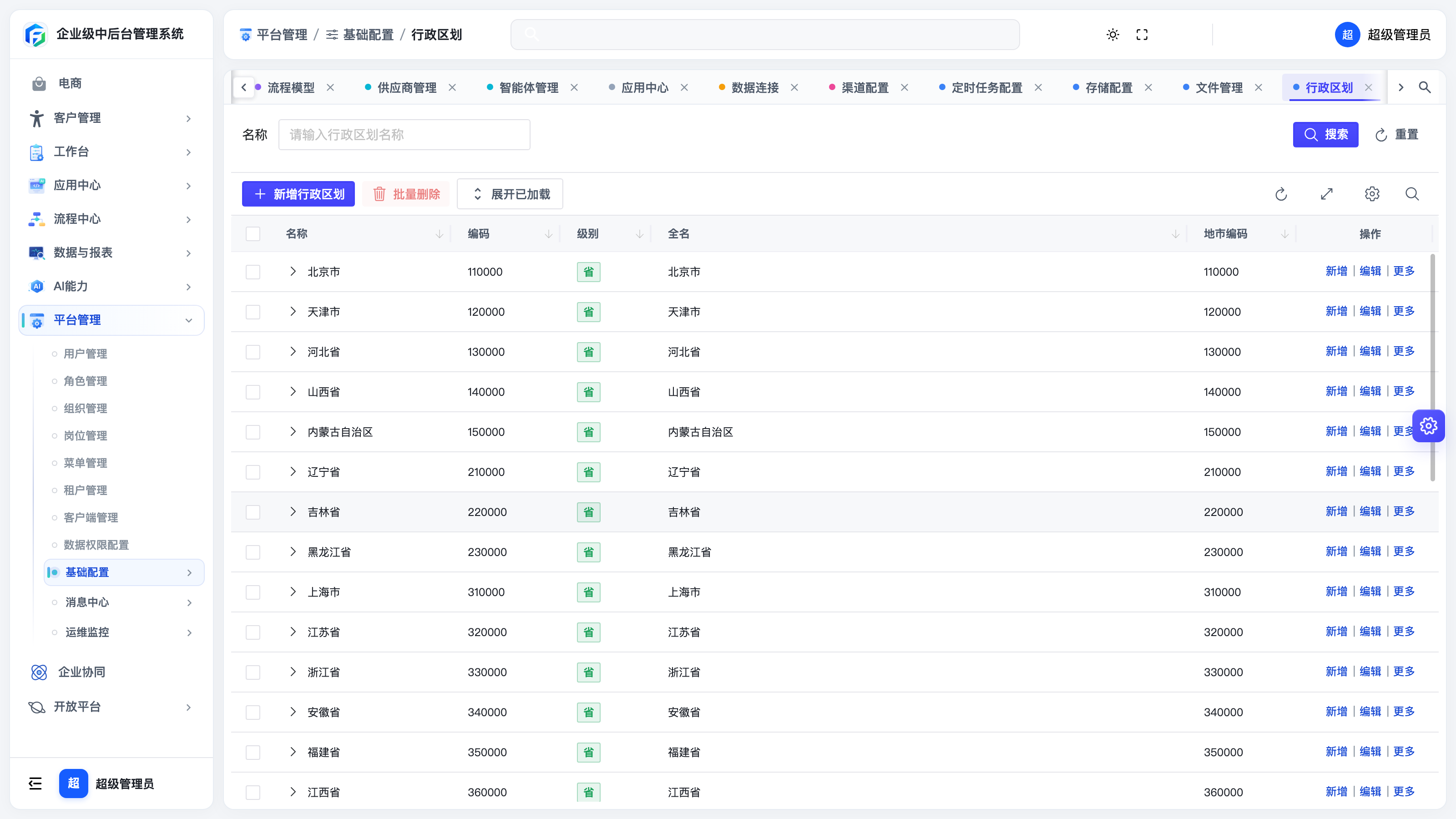 行政区划
