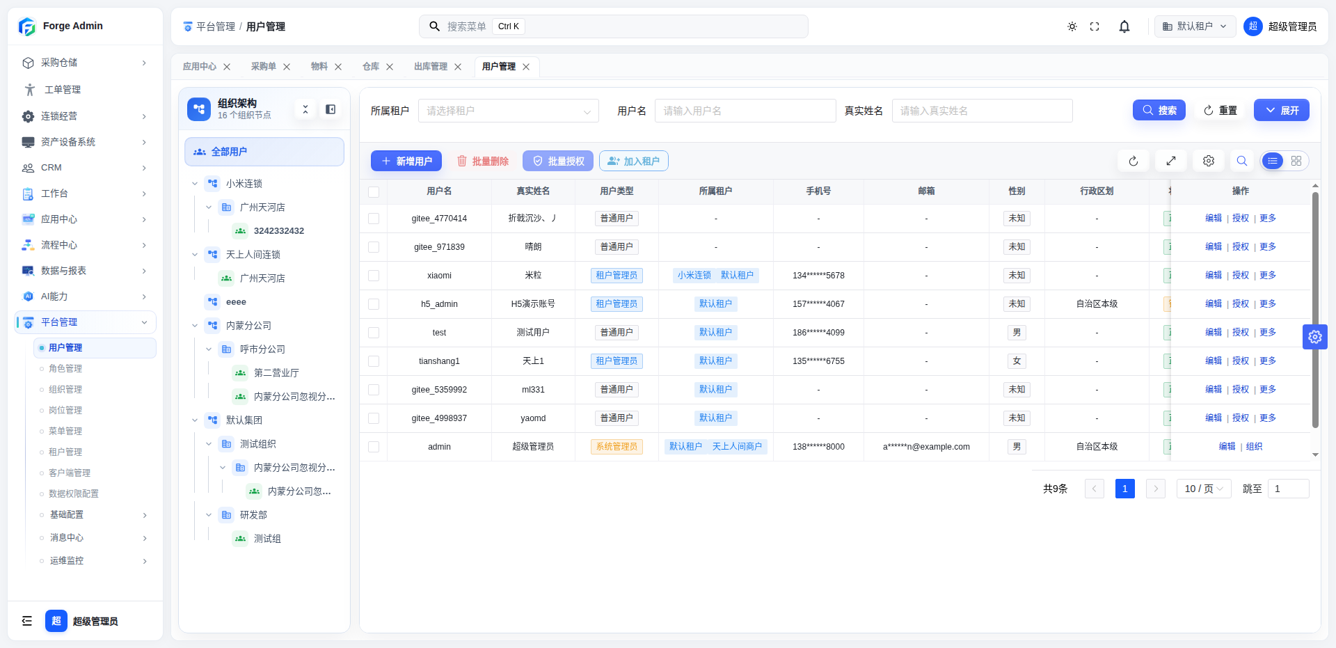 组织与用户管理